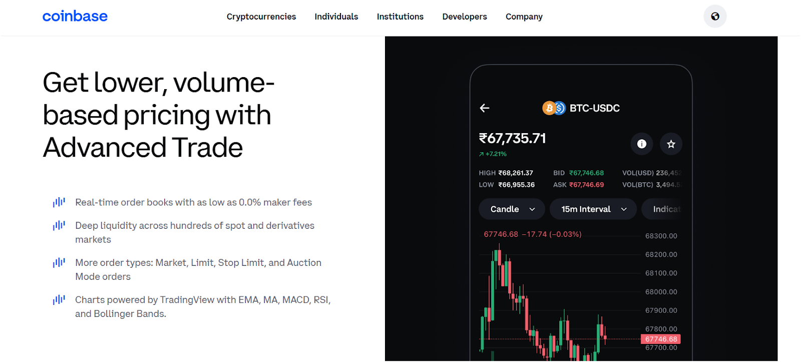 What Is Coinbase?