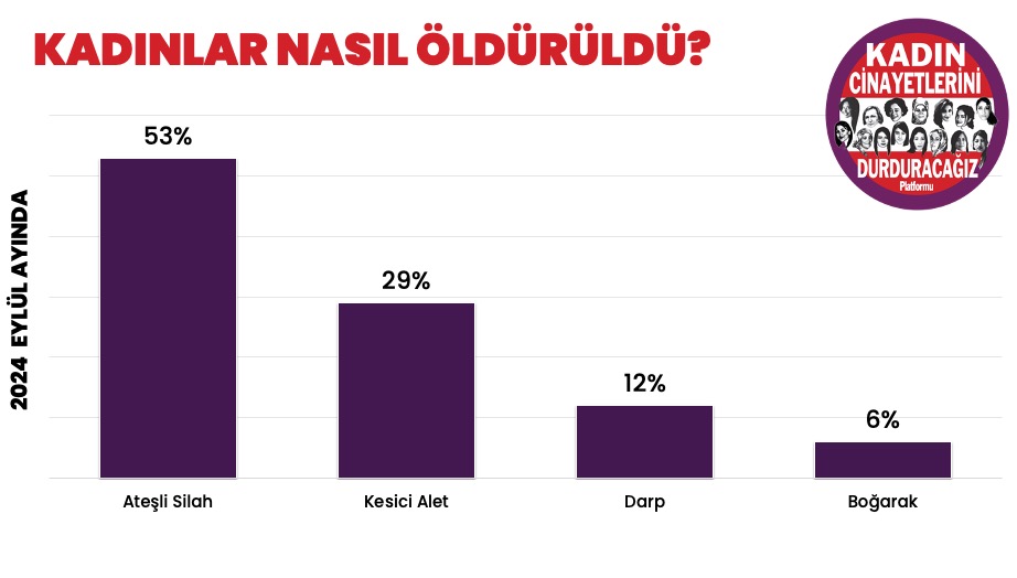 Ad 4nxesu2mtres7 l5fmdt9beiuirqexzqm jd4pgc25mmk47s3ohihprx0 hg1samuu 4nyzpeubhvbbbju - öne çıkan - haberton