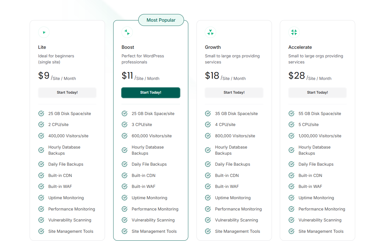 Pricing of InstaWP Live- the Best Managed WooCommerce Hosting 