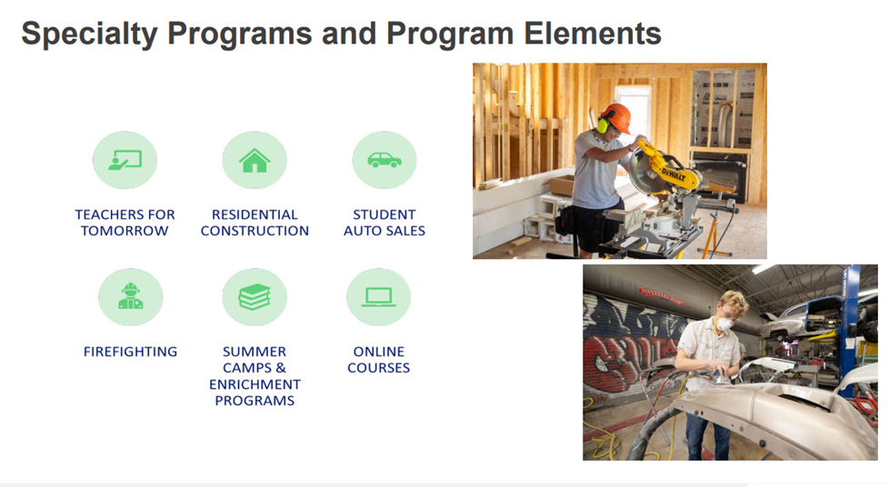 Slide of Career and Technical Education Specialty Programs and Program Elements.