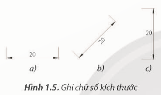 BÀI 1. TIÊU CHUẨN TRÌNH BÀY BẢN VẼ KĨ THUẬT