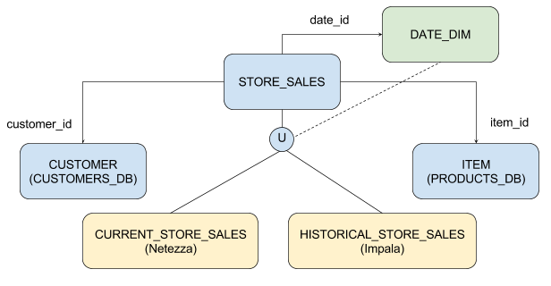 preparing_dataset.png