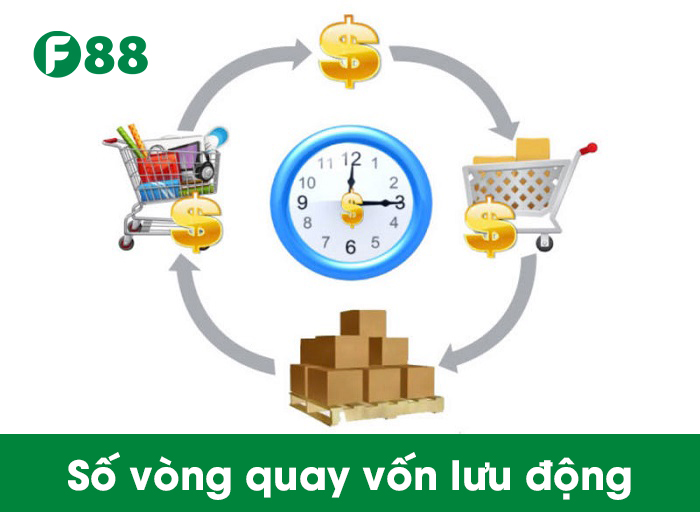 số vòng quay vốn lưu động