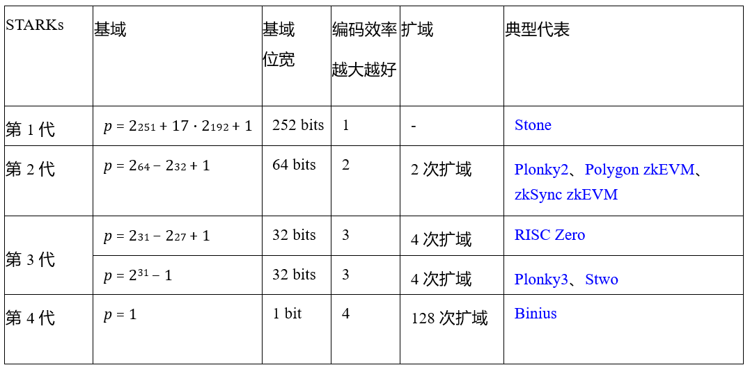 AD_4nXet6SVySUKbu5GJslL0WBk88iwH0I4dE5v39mvK8UtmVUwYytwlmm6dV498b1cpoT6B6ZFkRtoOrq0ZRq2E-ua8EOv55bZrJhUTGgI0uDvy85eH5u_S1sKwlyepHqykajVSy0MoO6CCRkHyy8NnOriYdc41?key=nCq0rhJDwP8HtIBUE1XcEw