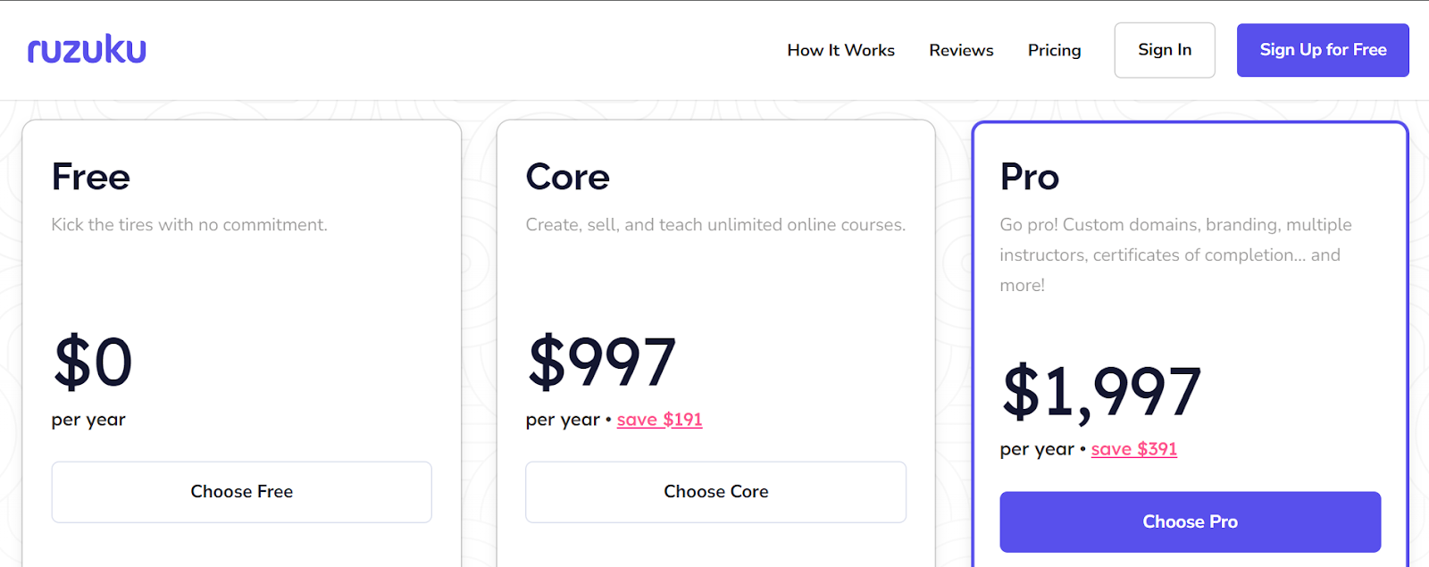 Ruzuku Pricing