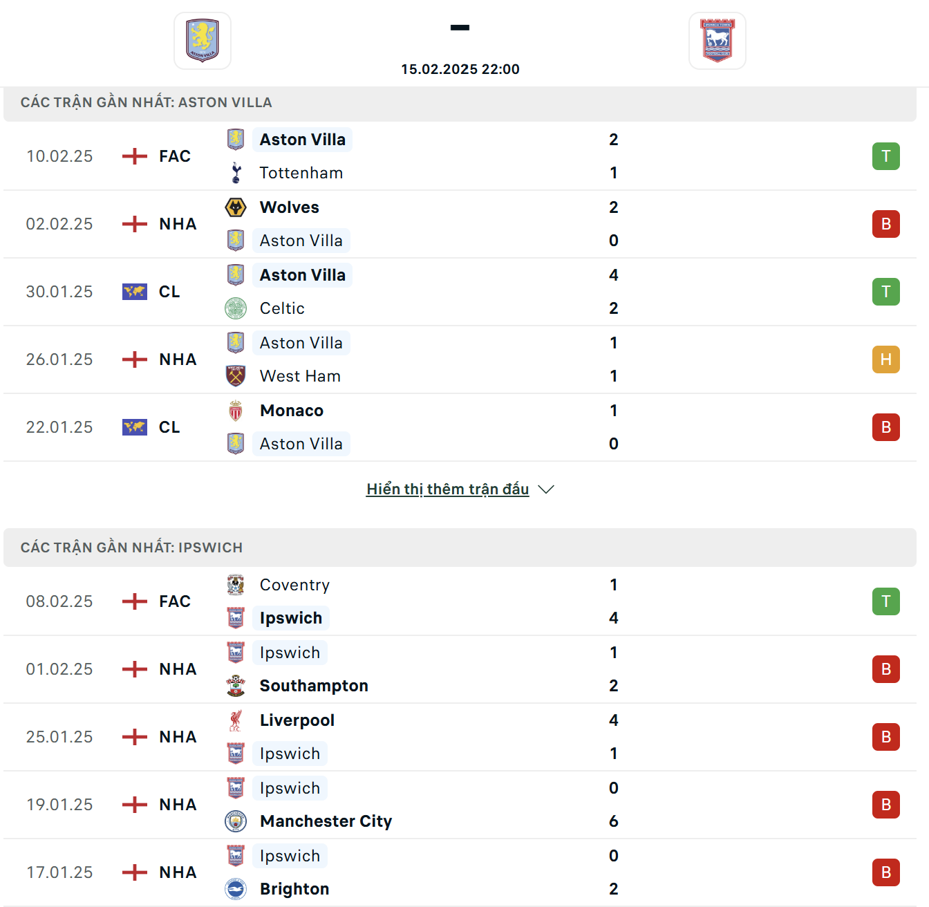 Aston Villa Vs Ipswich