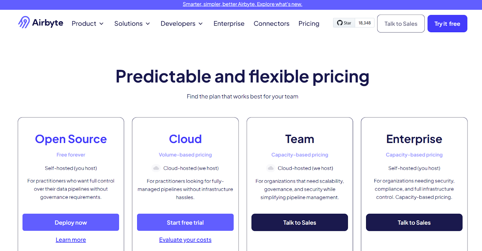 Airbyte Pricing