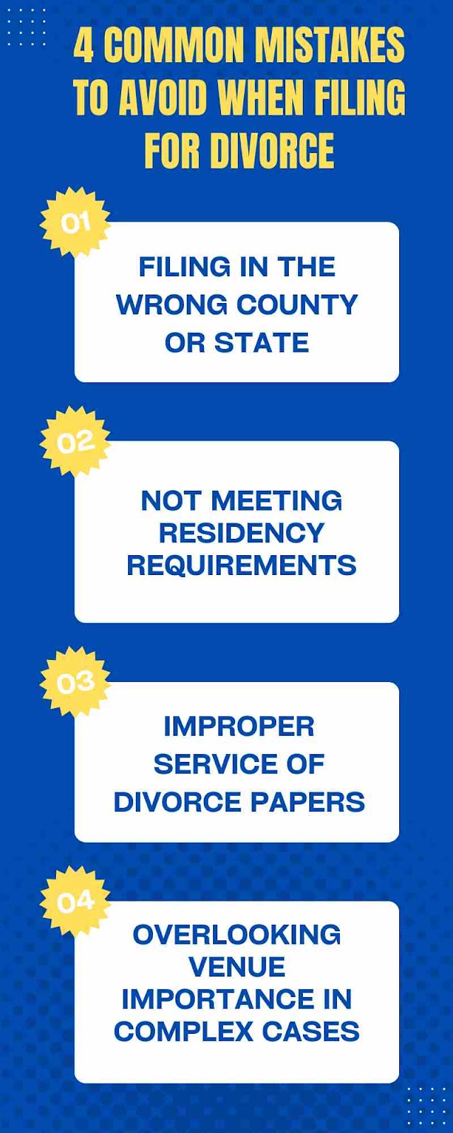 Infographic titled "4 Common Mistakes to Avoid When Filing for Divorce," listing: 1. Wrong county/state, 2. Residency requirements, 3. Improper service of papers, 4. Overlooking venue importance.