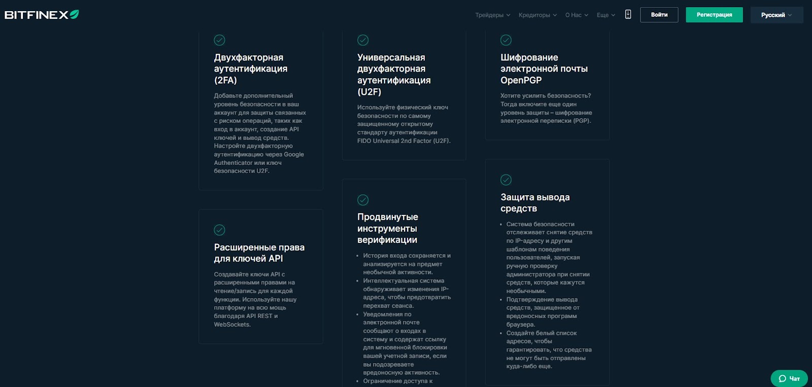 информация про Bitfinex