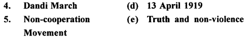 ICSE Solutions for Class 8 History and Civics - Struggle for Freedom (II) 5