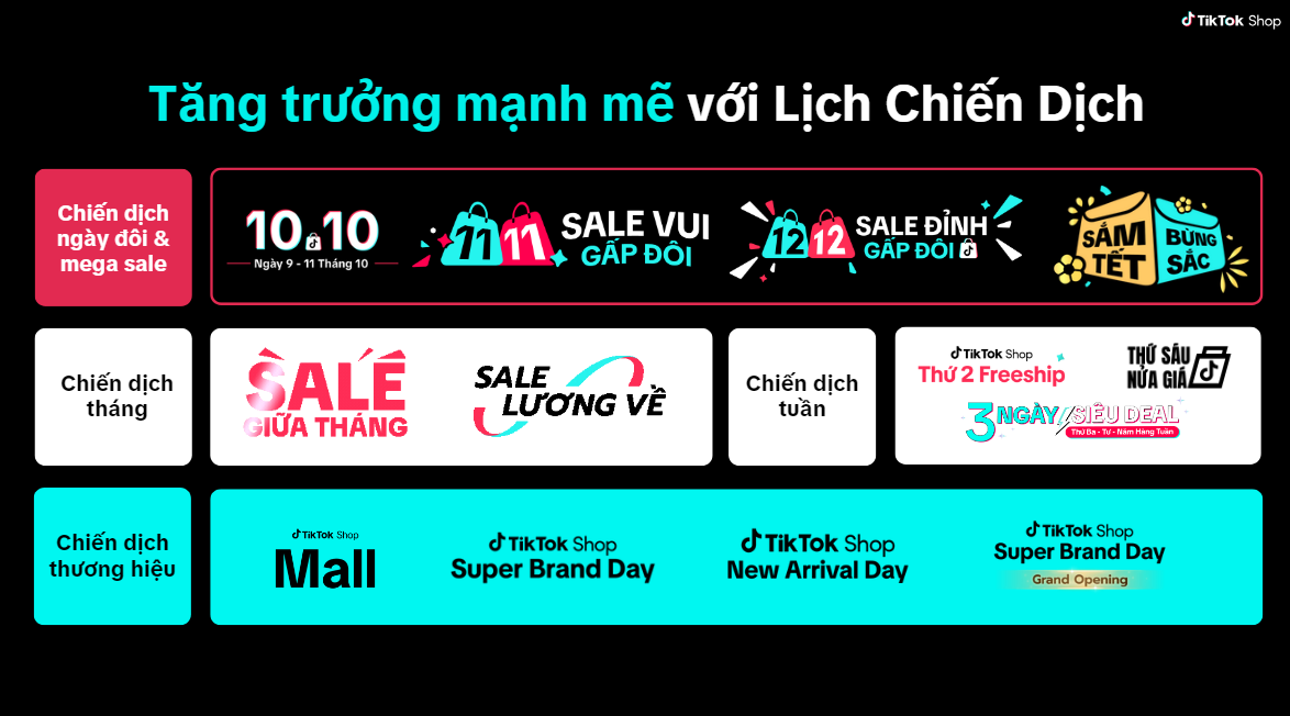 LIVE Commerce: Từ xu hướng toàn cầu đến “cú hích” cho thương mại điện tử Việt