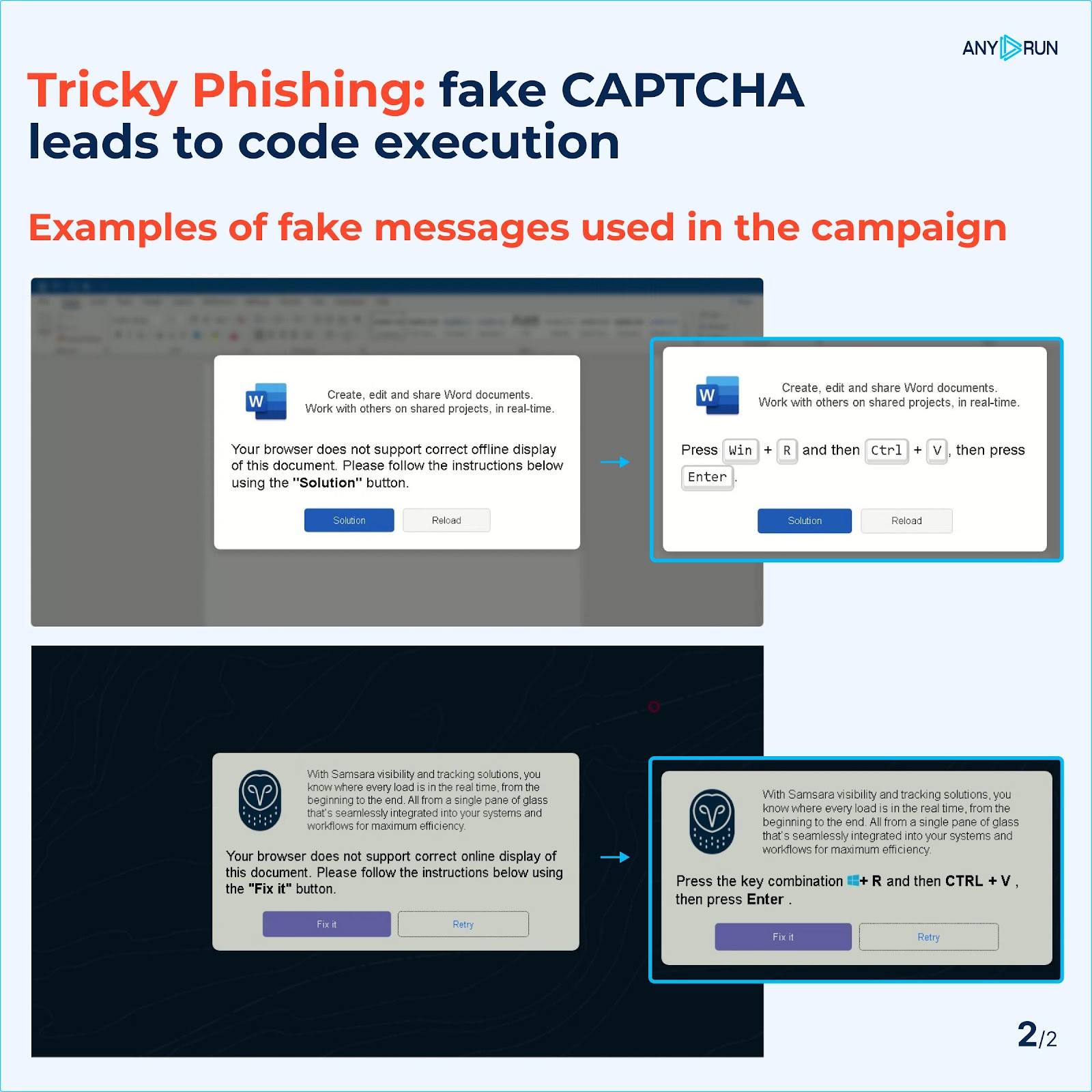 ANY.RUN Discovers Tricky Phishing Attack Using Fake CAPTCHA
