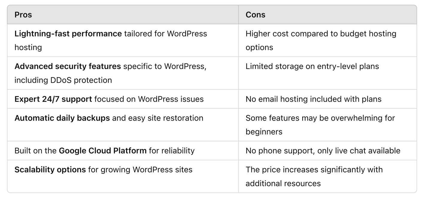 Kinsta Pros and Cons Table