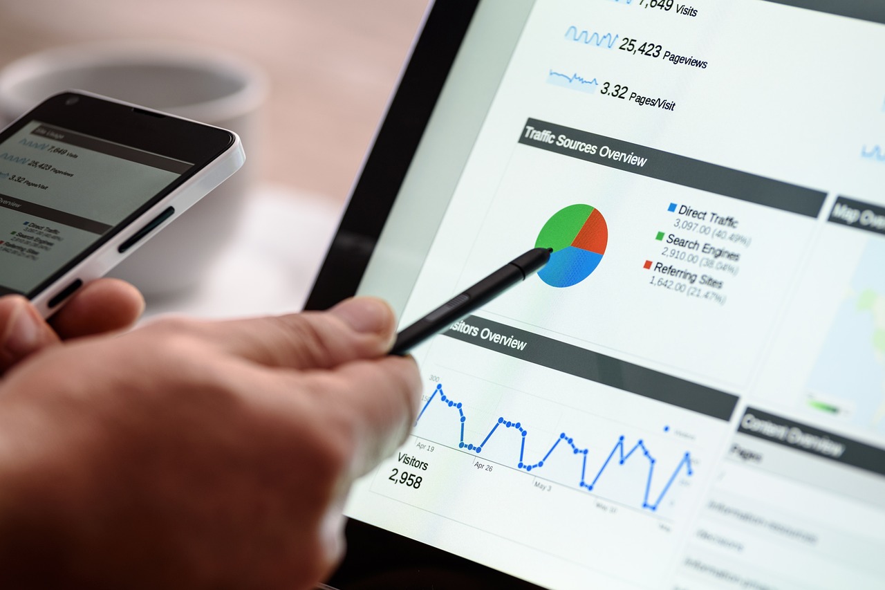 A view of key engagement metrics of an interactive ad.