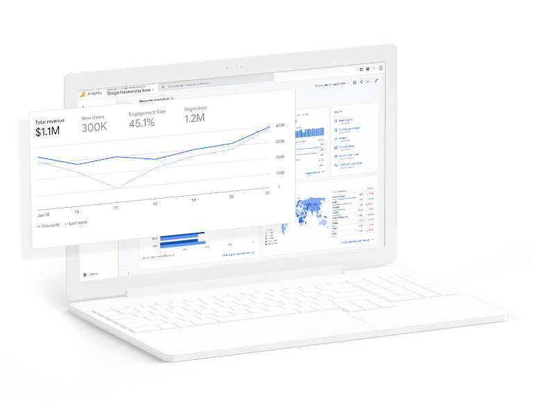 Google Analytics behavioral analysis software