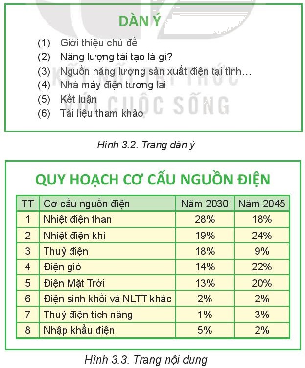 BÀI 3: THỰC HÀNH: KHAI THÁC THÔNG TIN SỐ