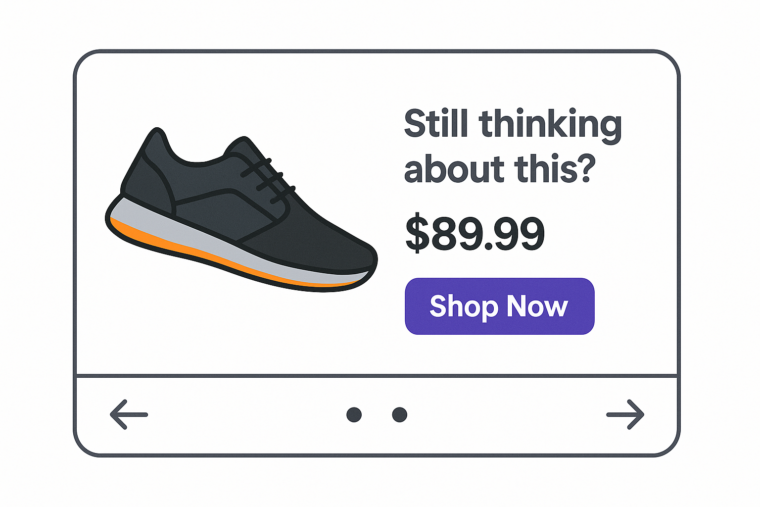 2D carousel-style product ad with image, “Still thinking about this?” headline, price, and “Shop Now” CTA on a clean white background
