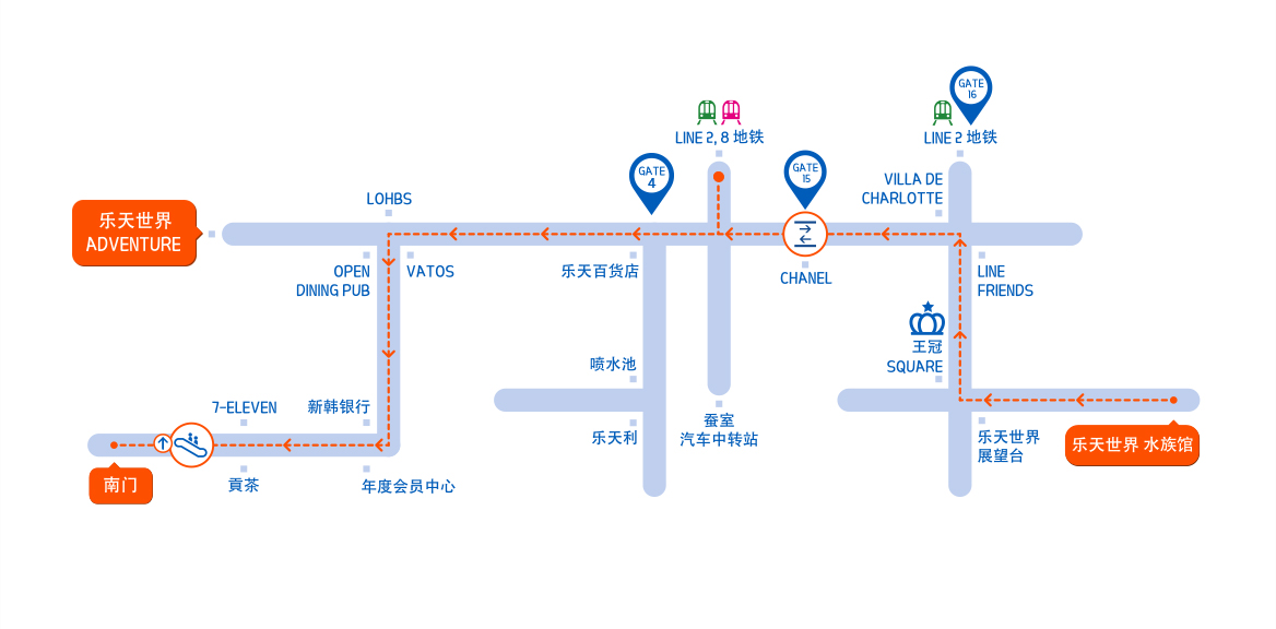 交通資訊