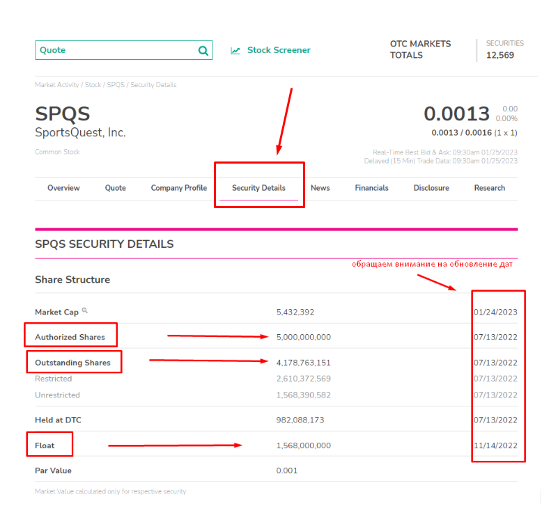 Смотрим во вкладке - информацию по акциям (Security Details): 