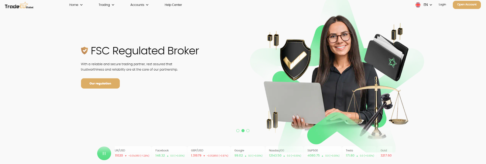 TradeEu Global forex broker