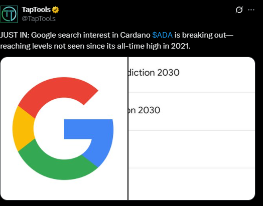 Google Trends