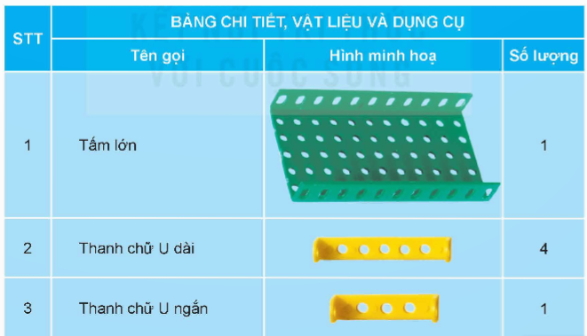 BÀI 9: MÔ HÌNH ĐIỆN MẶT TRỜI