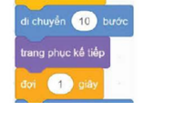 Em hãy chỉ ra lệnh lặp ở Hình 77b, biết rằng lệnh lặp chứa khối lệnh được lặp lại. (ảnh 2)