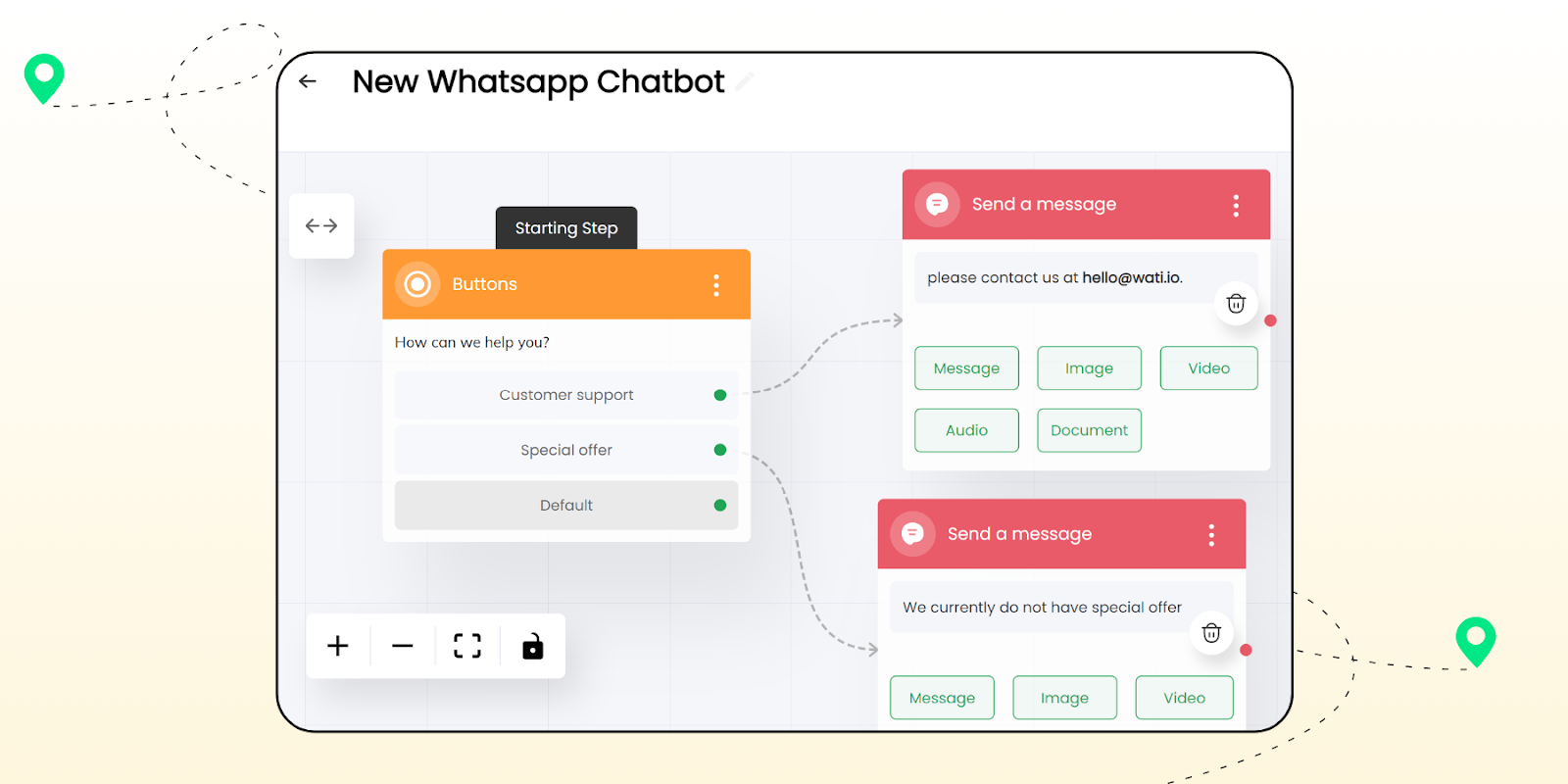 setting up a WhatsApp chatbot 