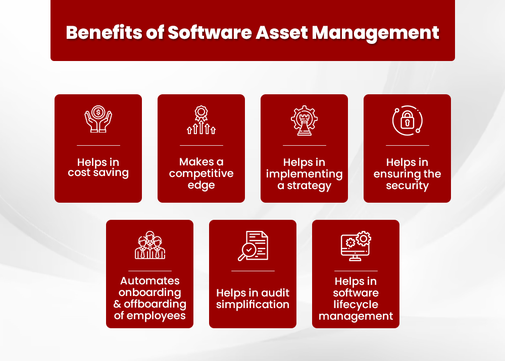 Benefits of Software Asset Management 