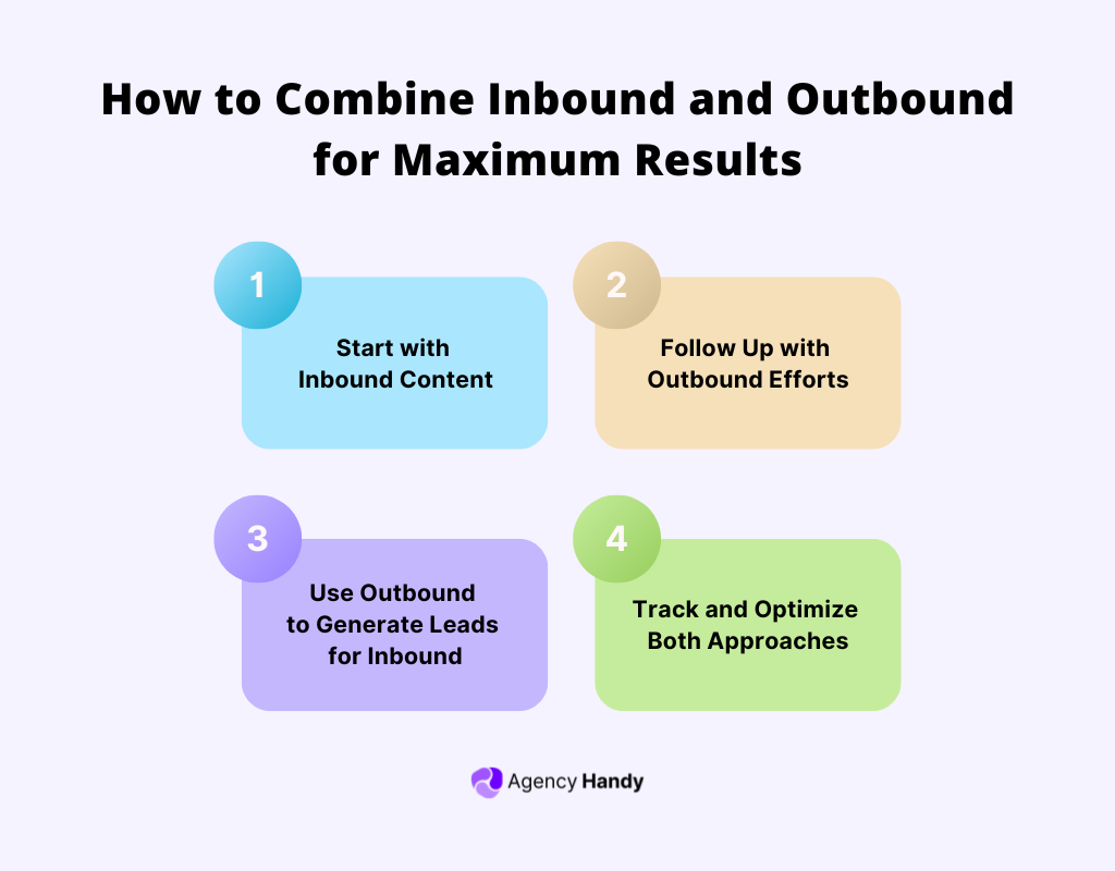 How to Combine Inbound and Outbound for Maximum Results