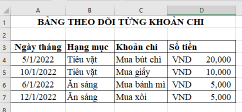 CHỦ ĐỀ E: BÀI 6 - THỰC HÀNH LẬP SỔ THEO DÕI THU CHI CÁ NHÂN