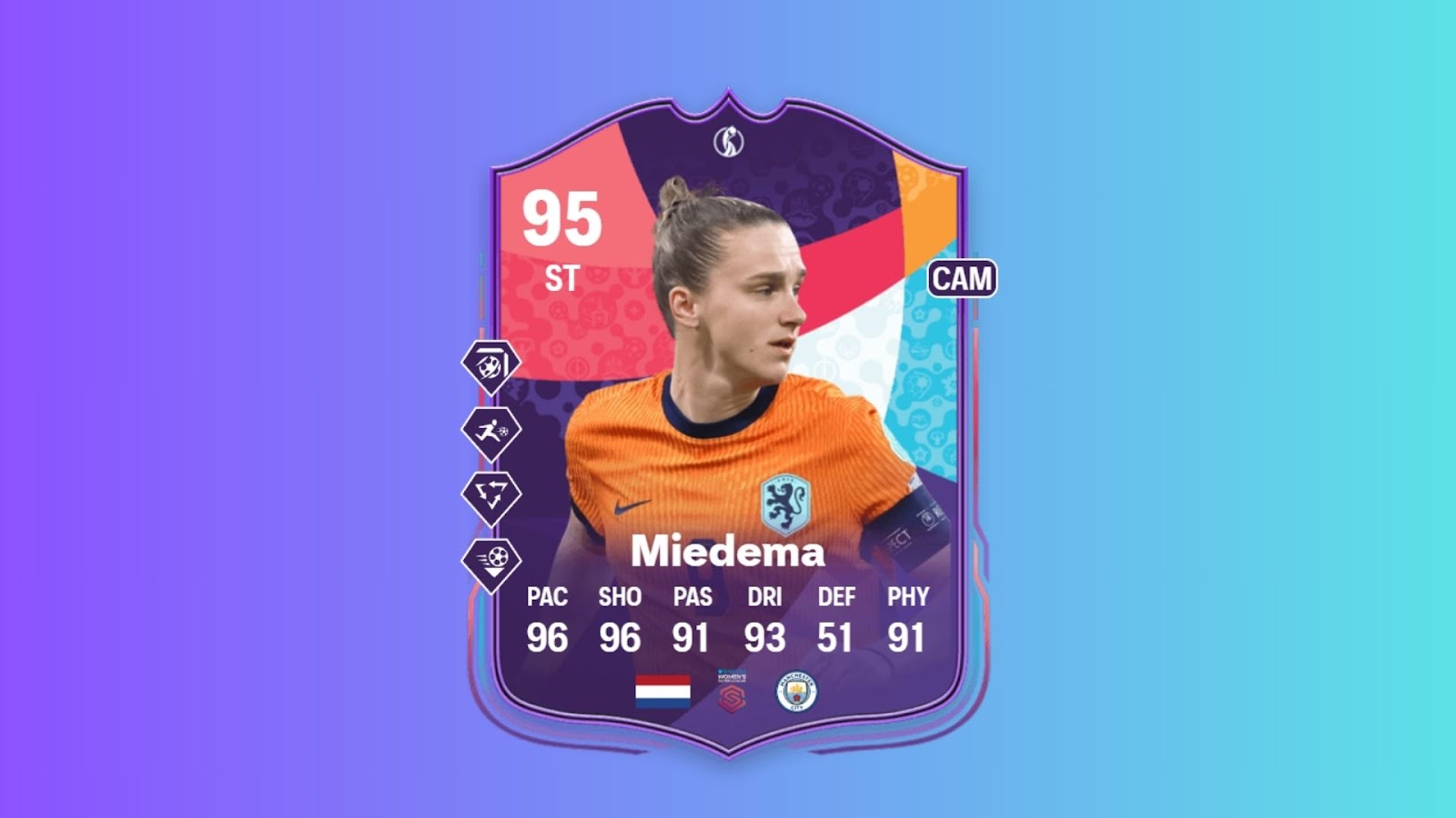 Miedema
