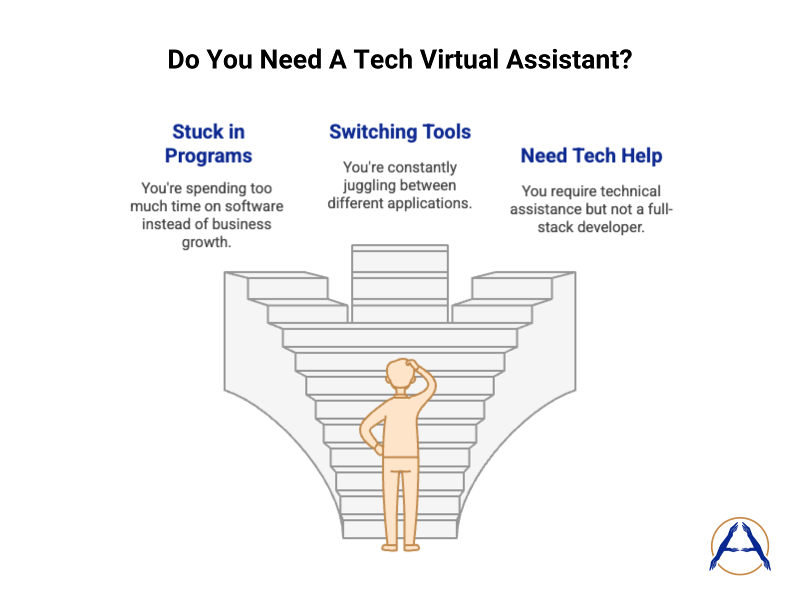 Do You Need A Tech Virtual Assistant 
