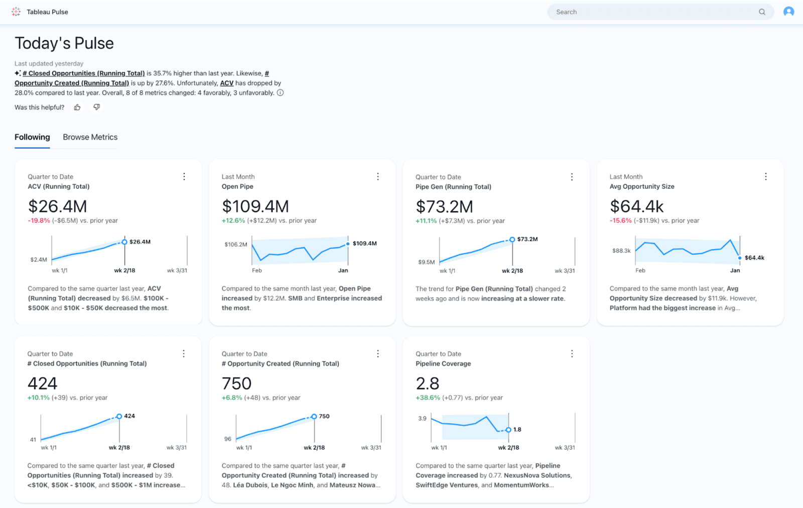 Tableau interface