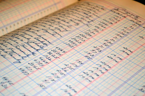 Everything You Need to Know About Restaurant Accounting 
