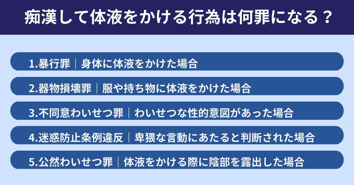 痴漢して体液をかける行為は何罪になる？