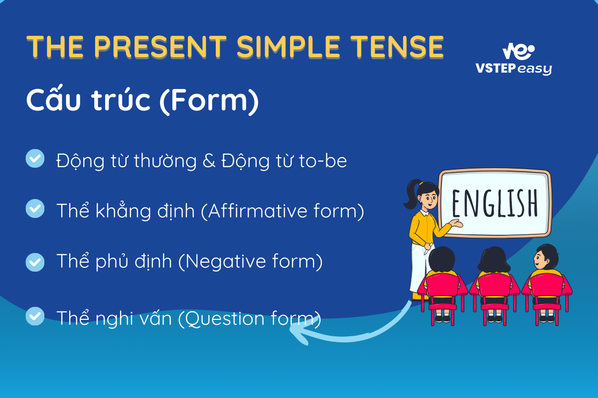 Cấu trúc thì Hiện tại đơn 