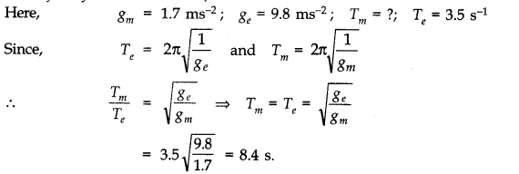 NCERT Solutions for Class 11 Physics Chapter 14 Oscillations Q15