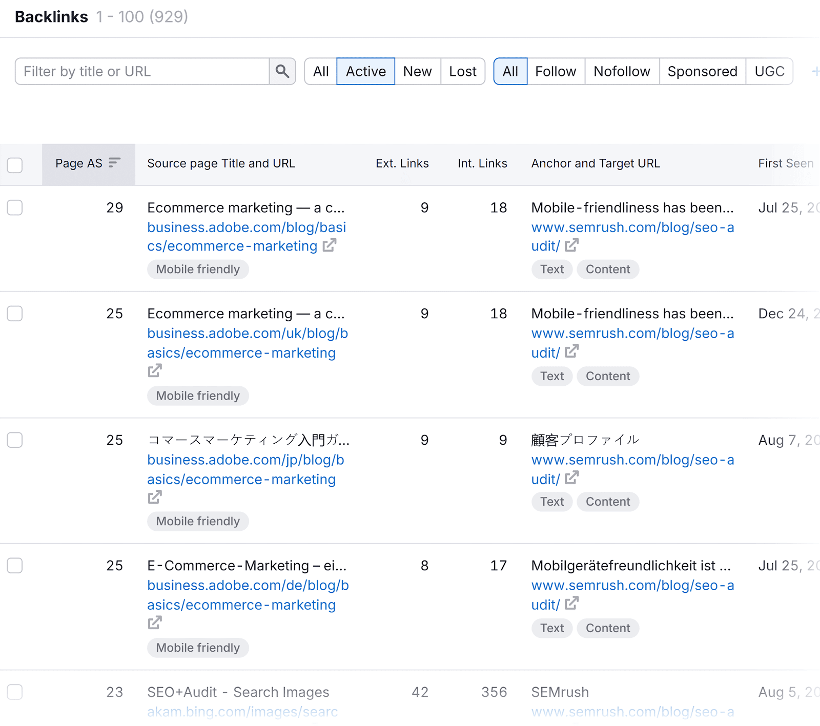 Backlink Analytics – Semrush SEO – Backlinks