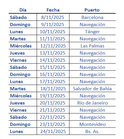 viajes en crucero