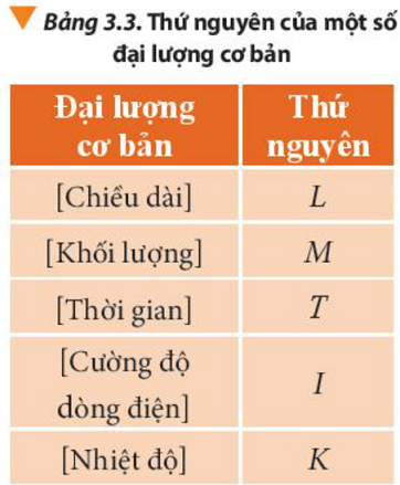 BÀI 3. ĐƠN VỊ VÀ SAI SỐ TRONG VẬT LÍ