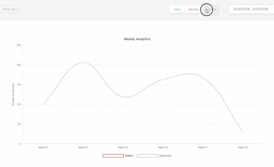 Use Internal Search Analytics for Deeper Relevance