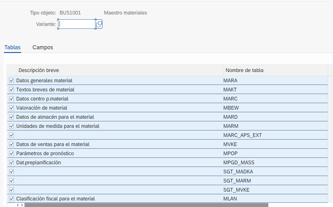 Tabla