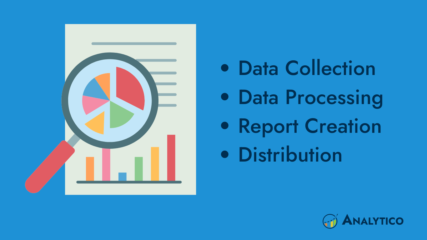 key features of manual reports