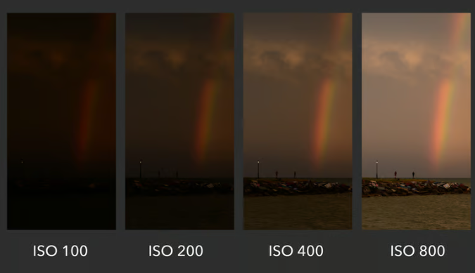 ISO setting