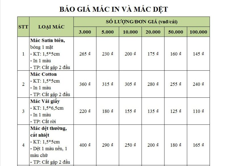 Bảng giá in mác vải sattin