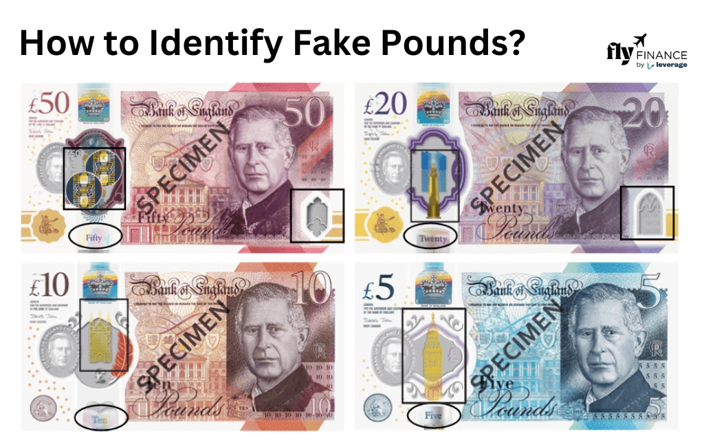 How to identify fake pounds