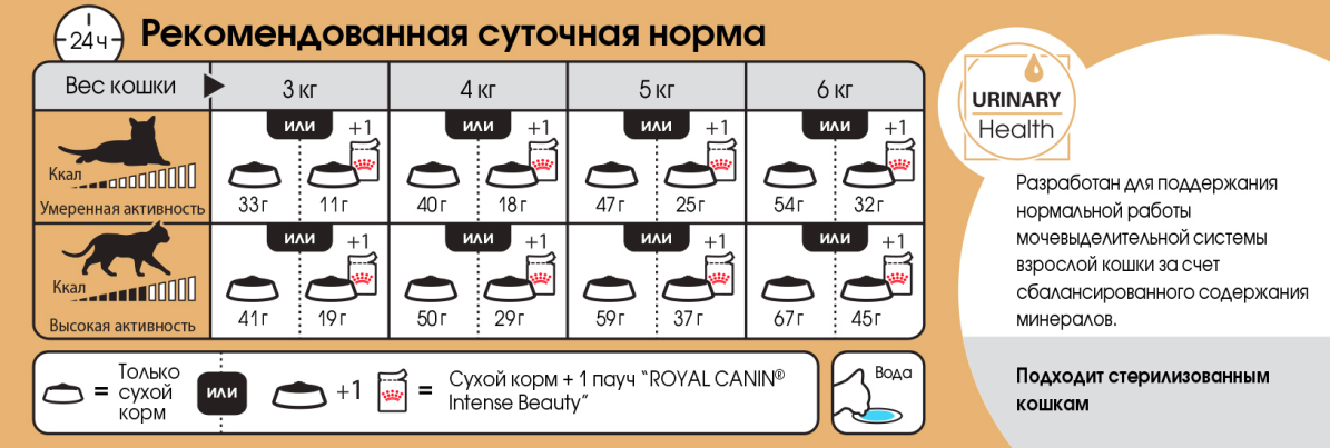 E:\\RC\\E-commerce\\Product packshots&info for customers\\FBN 2016\\FBN_Persian Adult\\2016-FBN2016_PERSIAN_400SU1_ru.png