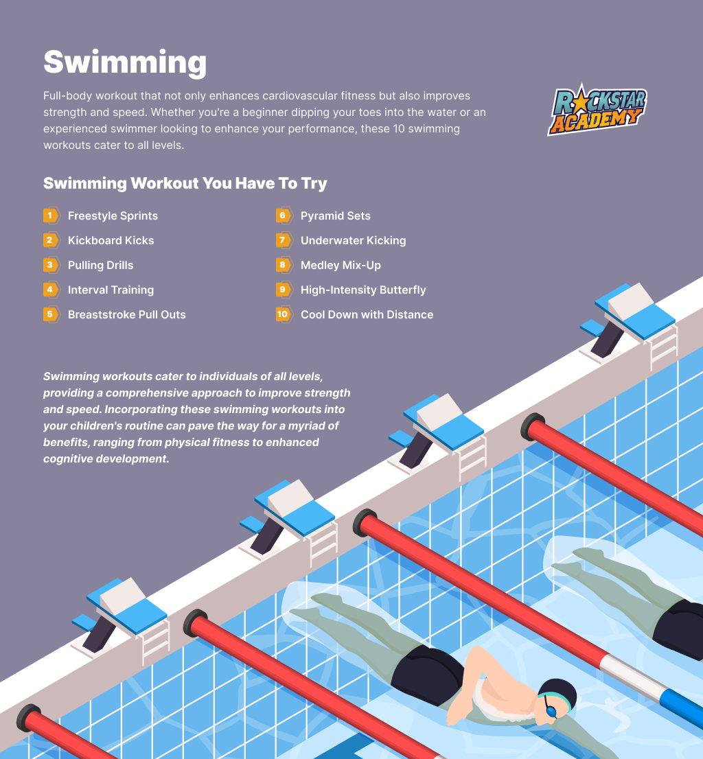 Swimming Workout