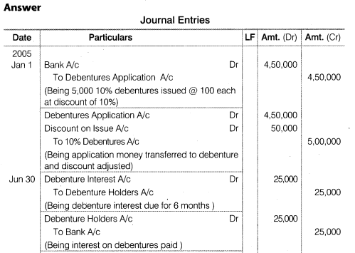 NCERT Solutions for Class 12 Accountancy Part II Chapter 2 Issue and Redemption of Debentures Do it Yourself IV Q3